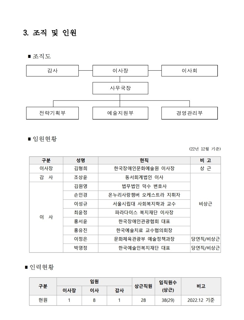 자세한 내용은 아래를 참고해주세요.
