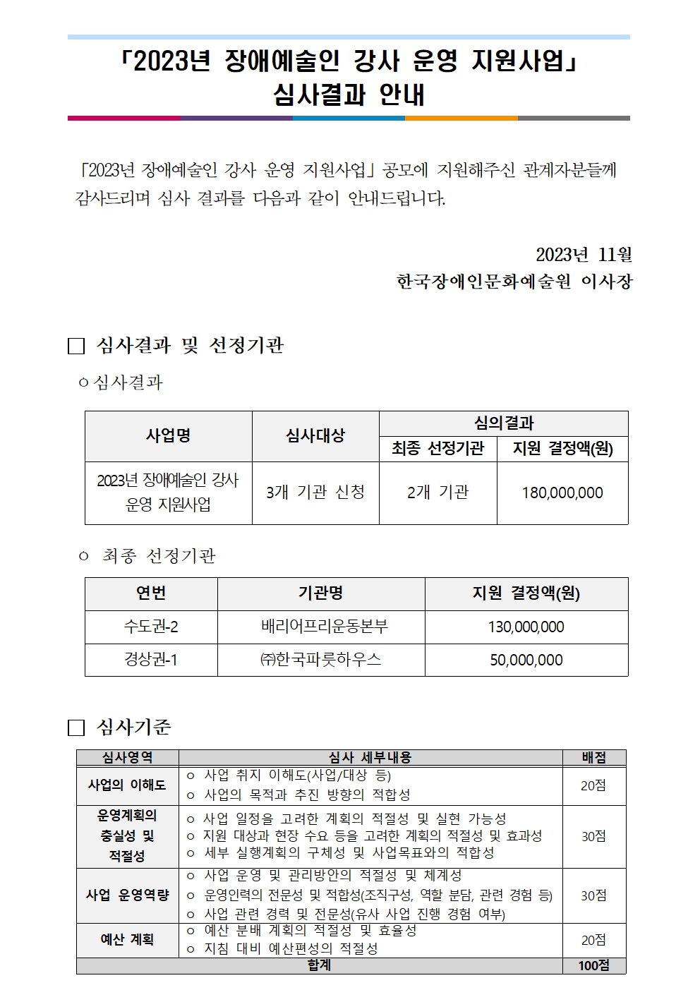 자세한 내용은 아래를 참고해주세요.