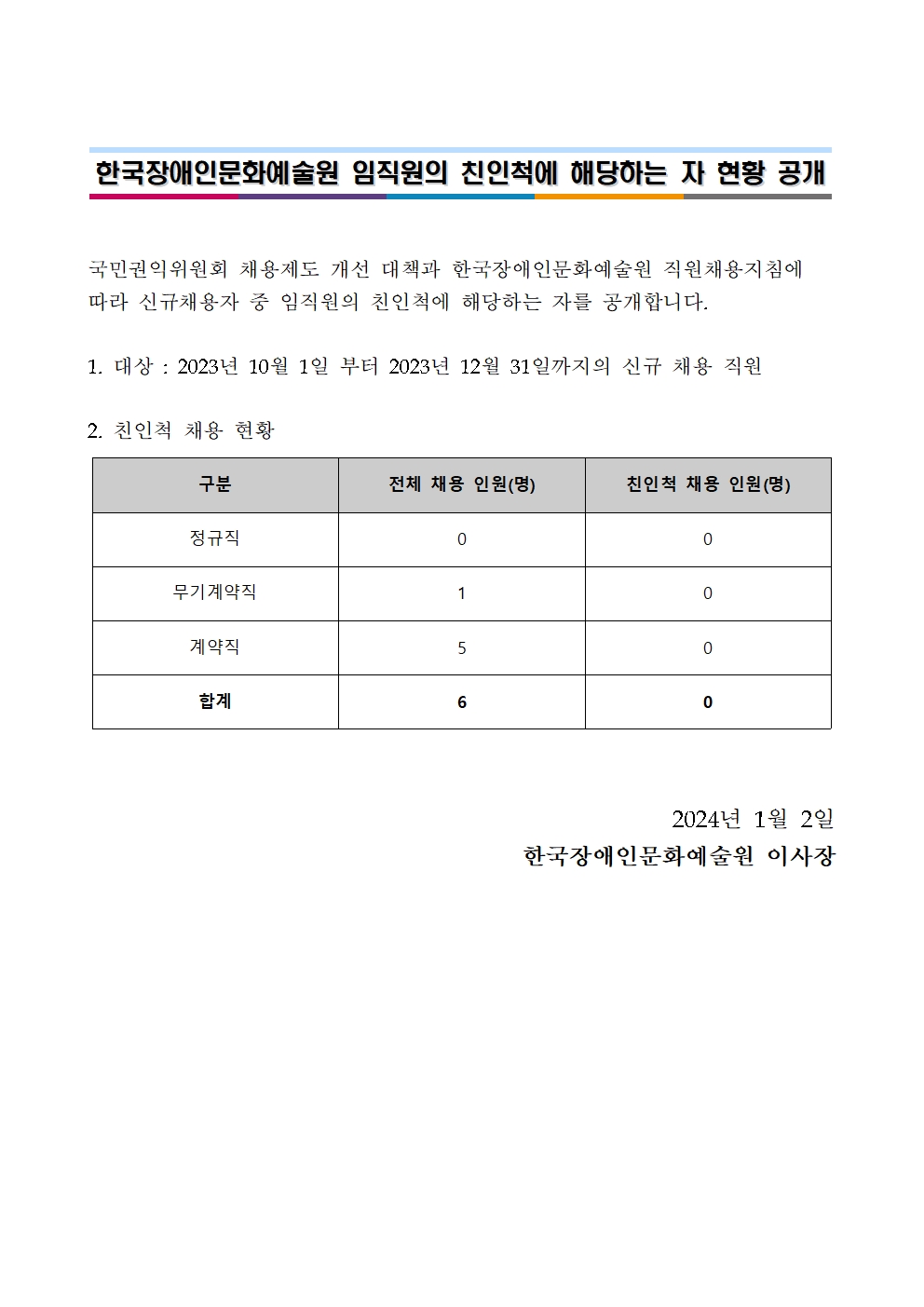 자세한 내용은 아래를 참고해주세요.