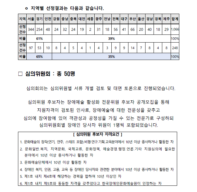 자세한 내용은 아래를 참고해주세요.
