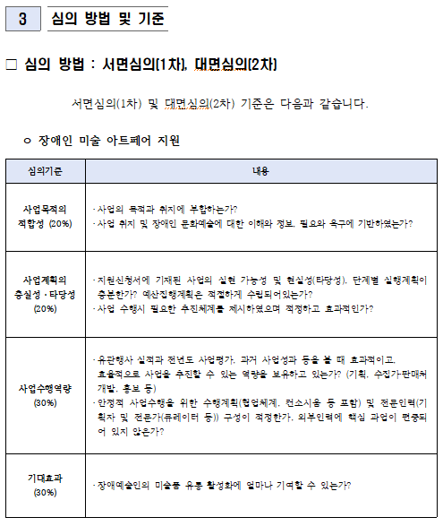 자세한 내용은 아래를 참고해주세요.