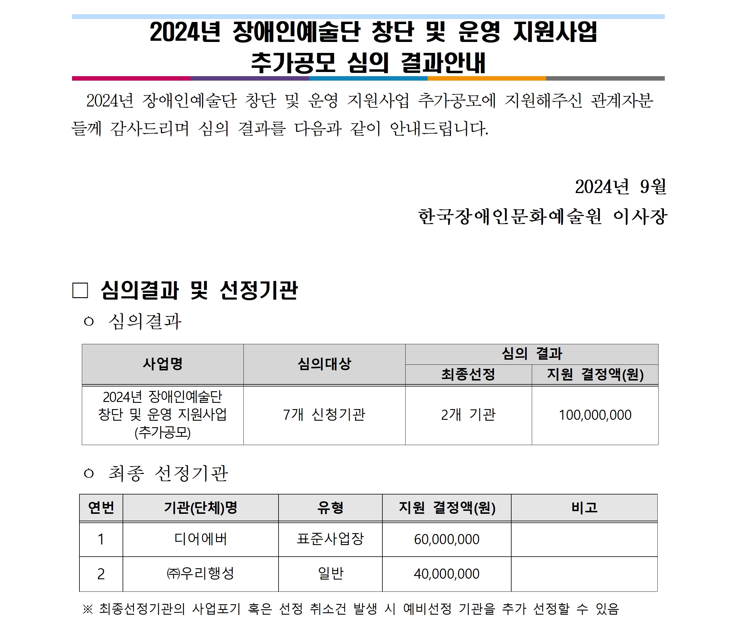 자세한 내용은 아래를 참고해주세요.