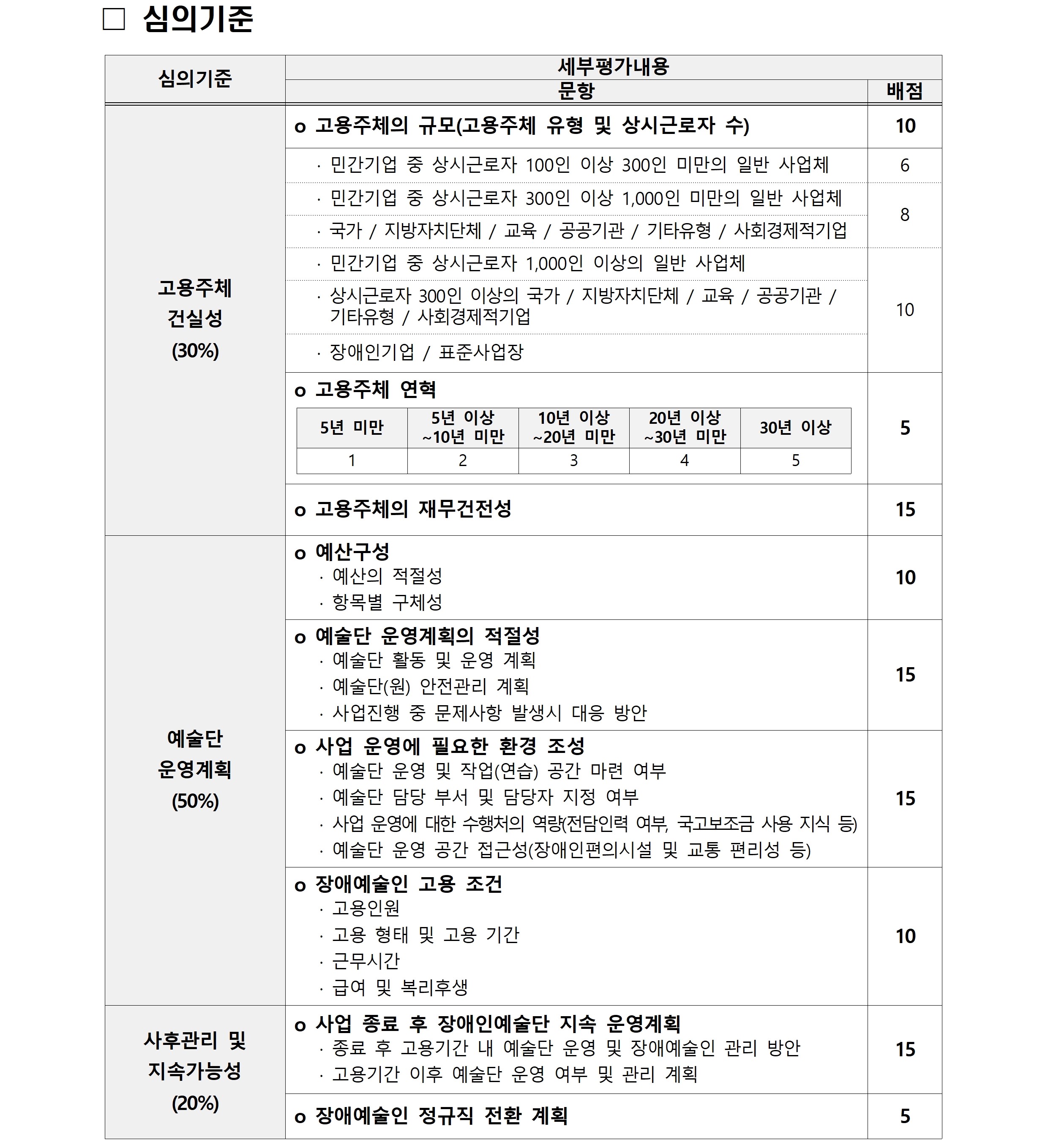 자세한 내용은 아래를 참고해주세요.