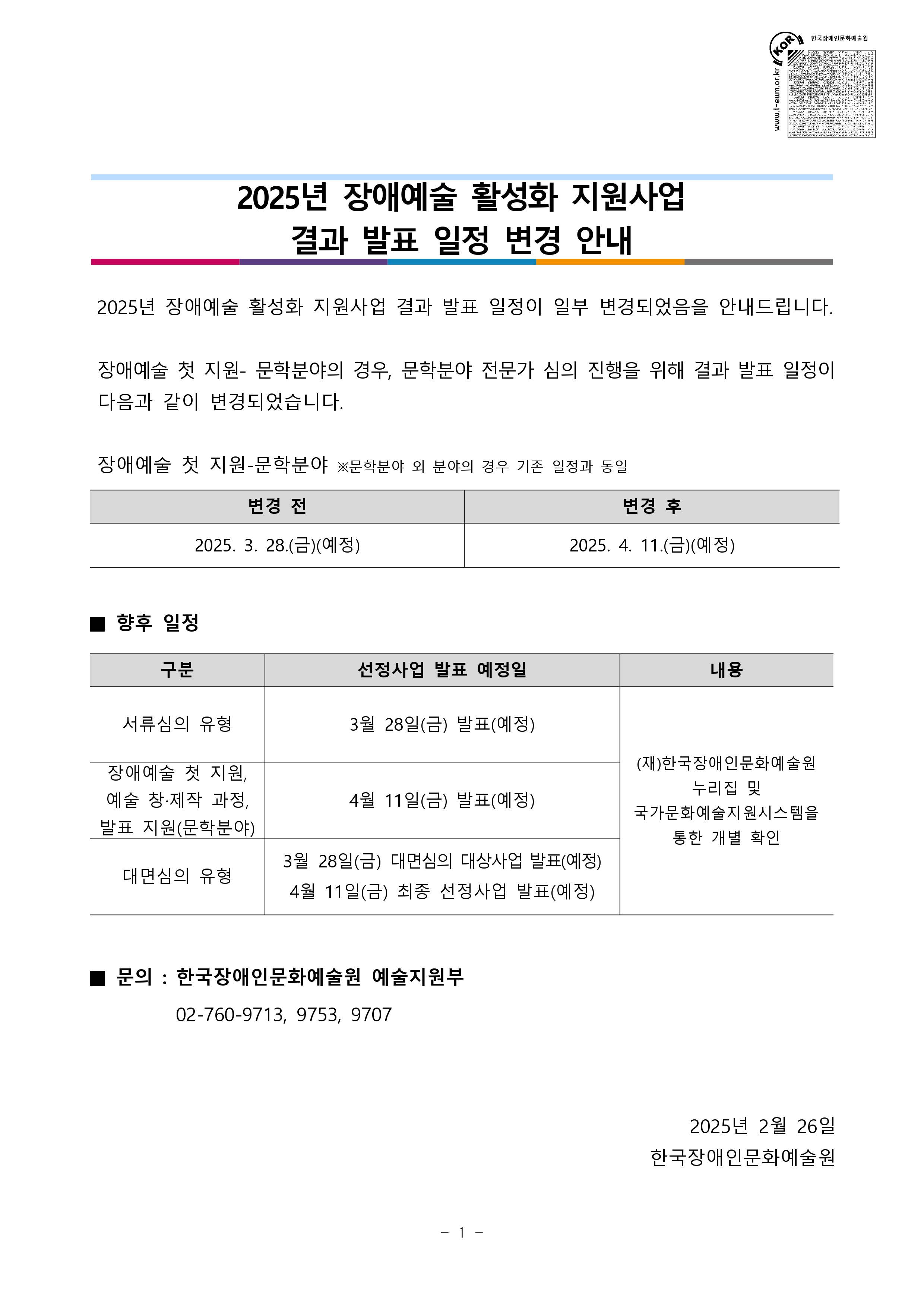 첨부파일 문서의 이미지입니다. 내용 : 2025년 장애예술 활성화 지원사업 결과 발표 일정 변경 안내 2025년 장애예술 활성화 지원사업 결과 발표 일정이 일부 변경되었음을 안내드립니다. 장애예술 첫 지원- 문학분야의 경우, 문학분야 전문가 심의 진행을 위해 결과 발표 일정이 다음과 같이 변경되었습니다. 장애예술 첫 지원-문학분야 ※문학분야 외 분야의 경우 기존 일정과 동일 변경 전  2025. 3. 28.(금)(예정) 변경 후 2025. 4. 11.(금)(예정) ■ 향후 일정 구분 선정사업 발표 예정일 내용 서류심의 유형 3월 28일(금) 발표(예정) (재)한국장애인문화예술원 누리집 및 국가문화예술지원시스템을 통한 개별 확인  장애예술 첫 지원, 예술 창·제작 과정, 발표 지원(문학분야) 4월 11일(금) 발표(예정) 대면심의 유형 3월 28일(금) 대면심의 대상사업 발표(예정) 4월 11일(금) 최종 선정사업 발표(예정) ■ 문의 : 한국장애인문화예술원 예술지원부 02-760-9713, 9753, 9707 2025년 2월 26일 한국장애인문화예술원