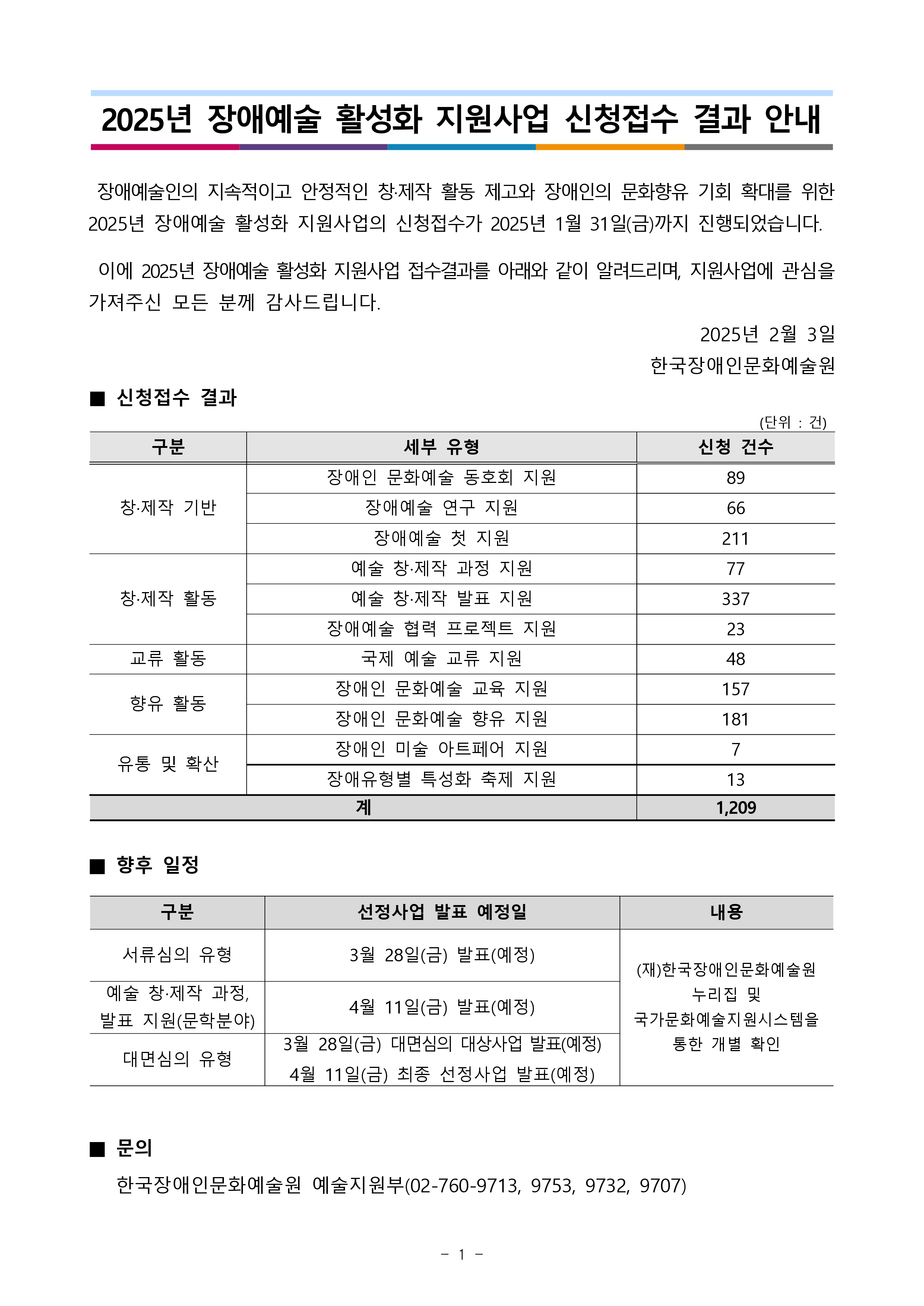 자세한 내용은 아래를 참고해주세요.