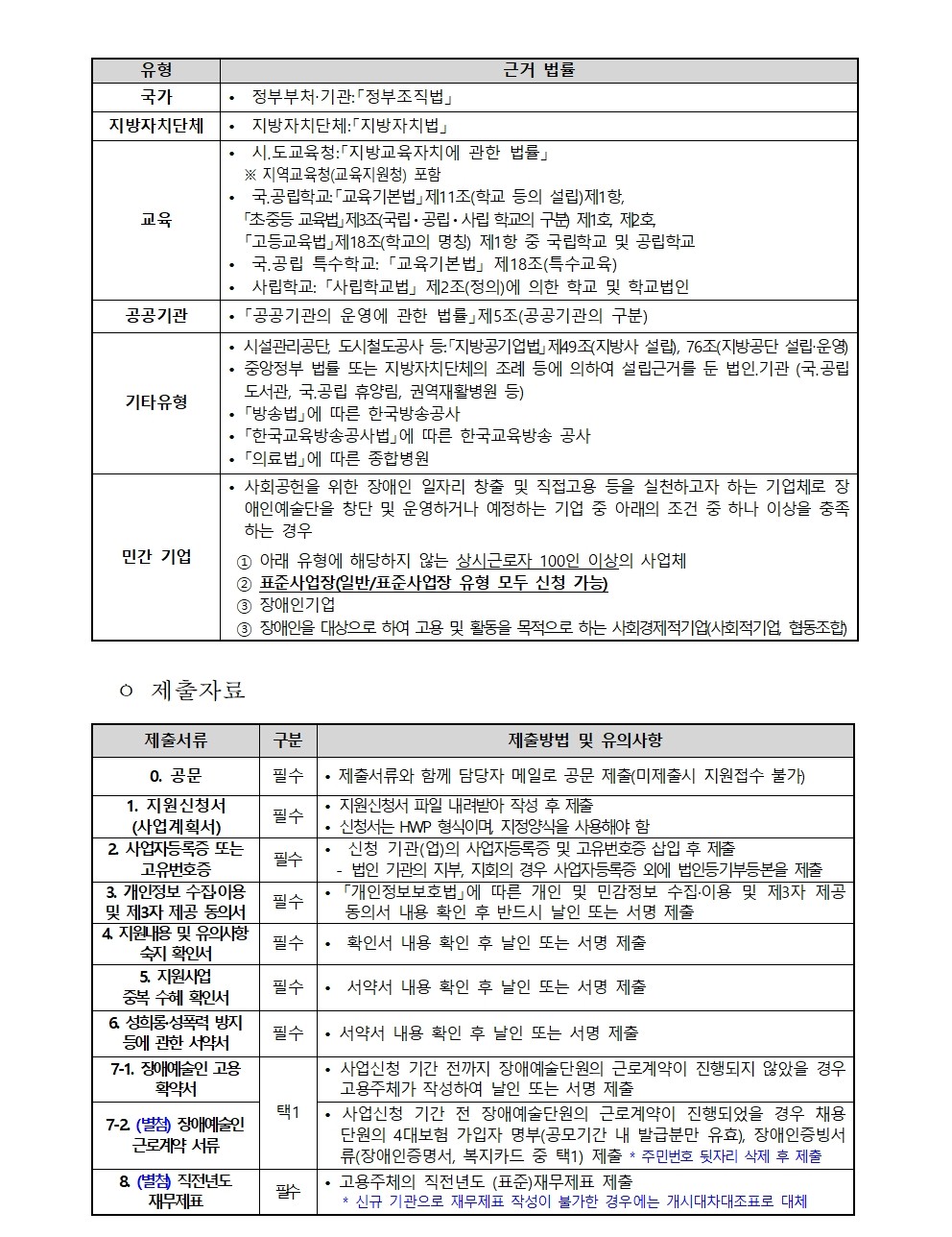 자세한 내용은 아래를 참고해주세요.