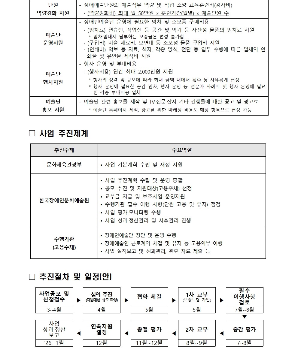 자세한 내용은 아래를 참고해주세요.