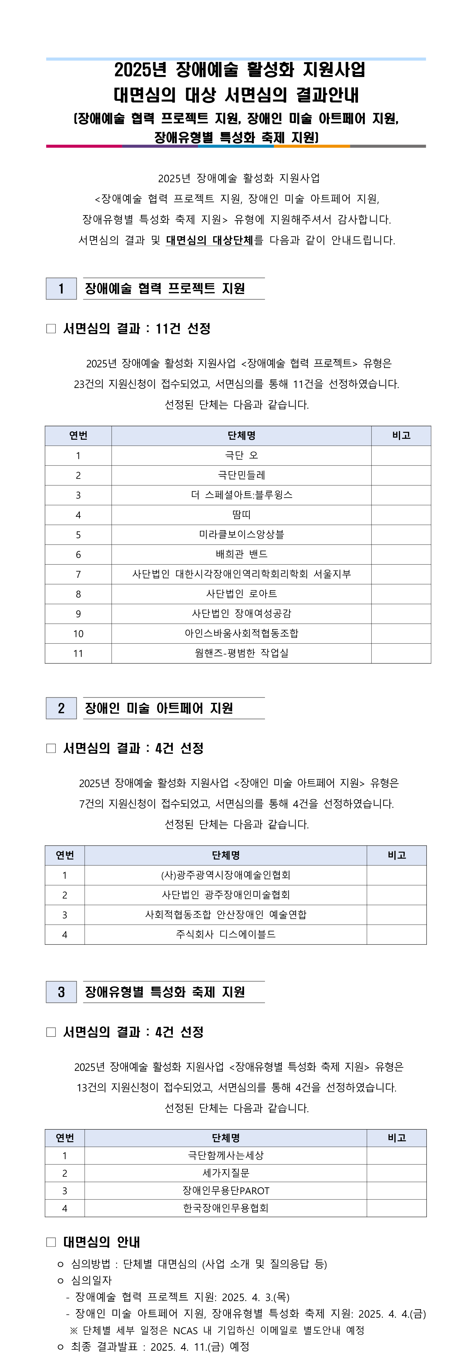 자세한 내용은 아래를 참고해주세요.
