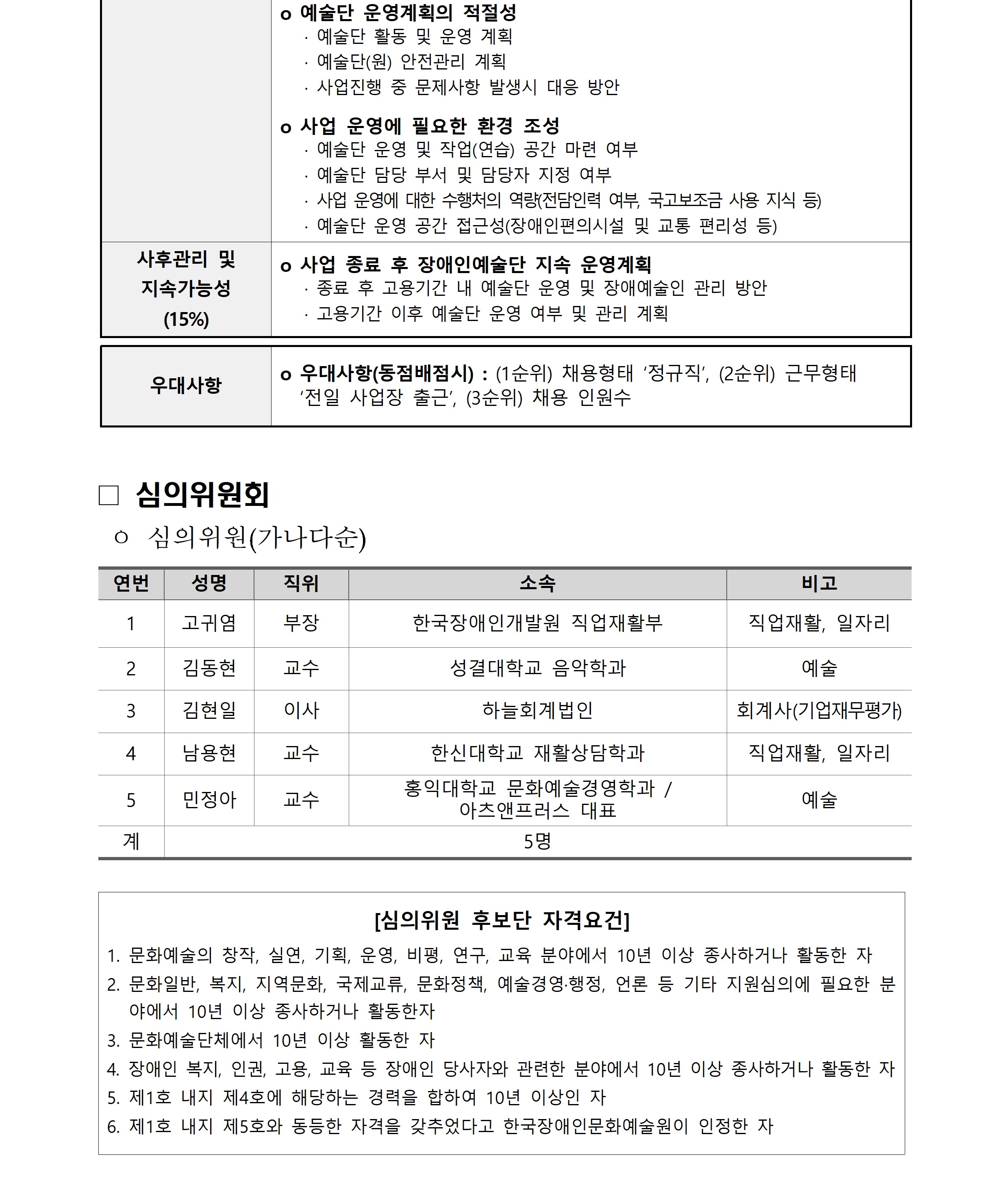 2025년 장애인예술단 창단 및 운영 지원사업 심의결과 안내문서 이미지입니다. 자세한내용은 첨부파일의 '붙임2. 2025년 장애인예술단 창단 및 운영 지원사업 심의결과 안내(보이스아이 포함).hwp'문서를 확인해주세요. 문서에는 보이스아이가 포함되어 있습니다.