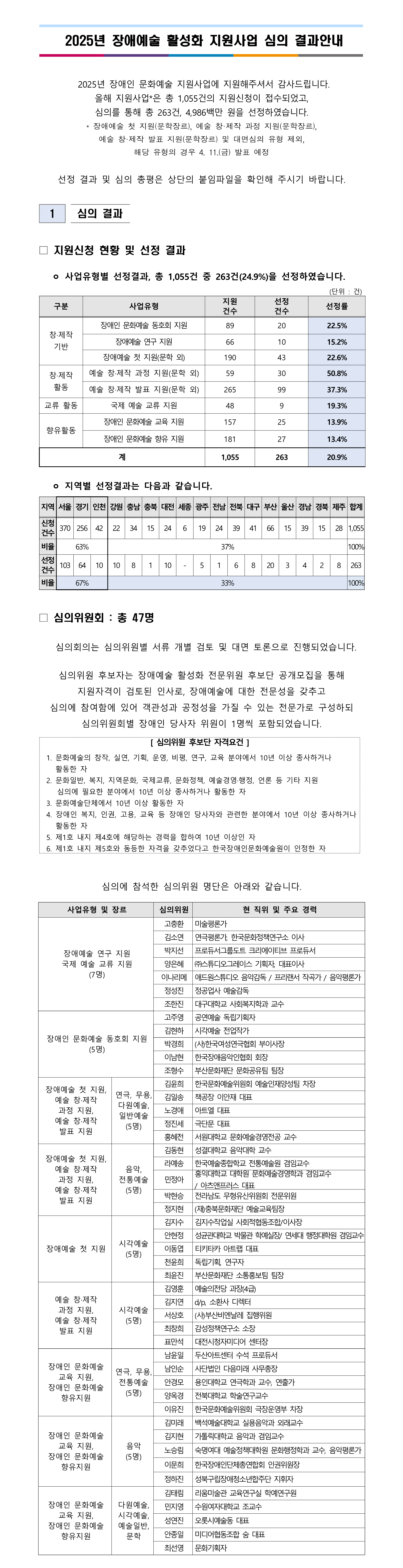 자세한 내용은 아래를 참고해주세요.