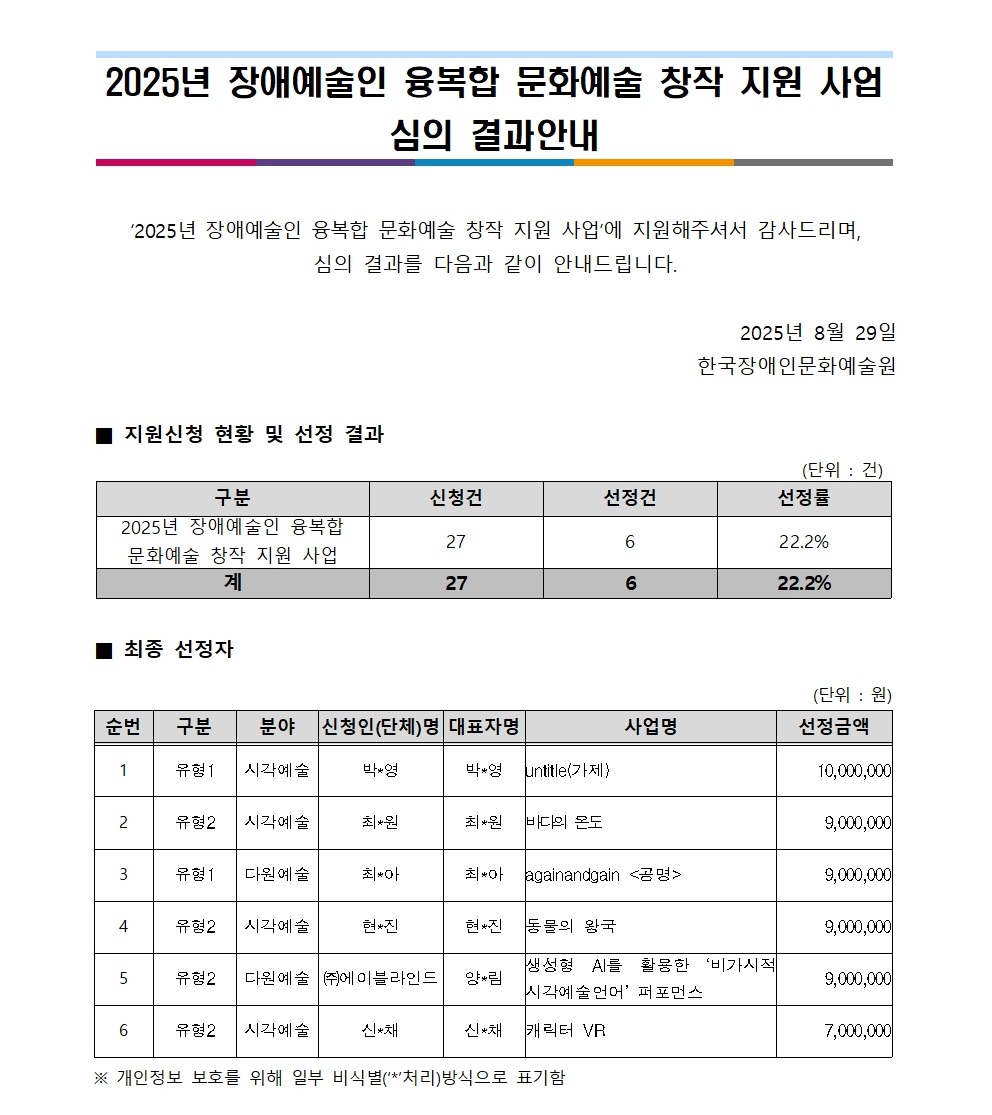 자세한 내용은 아래를 참고해주세요.