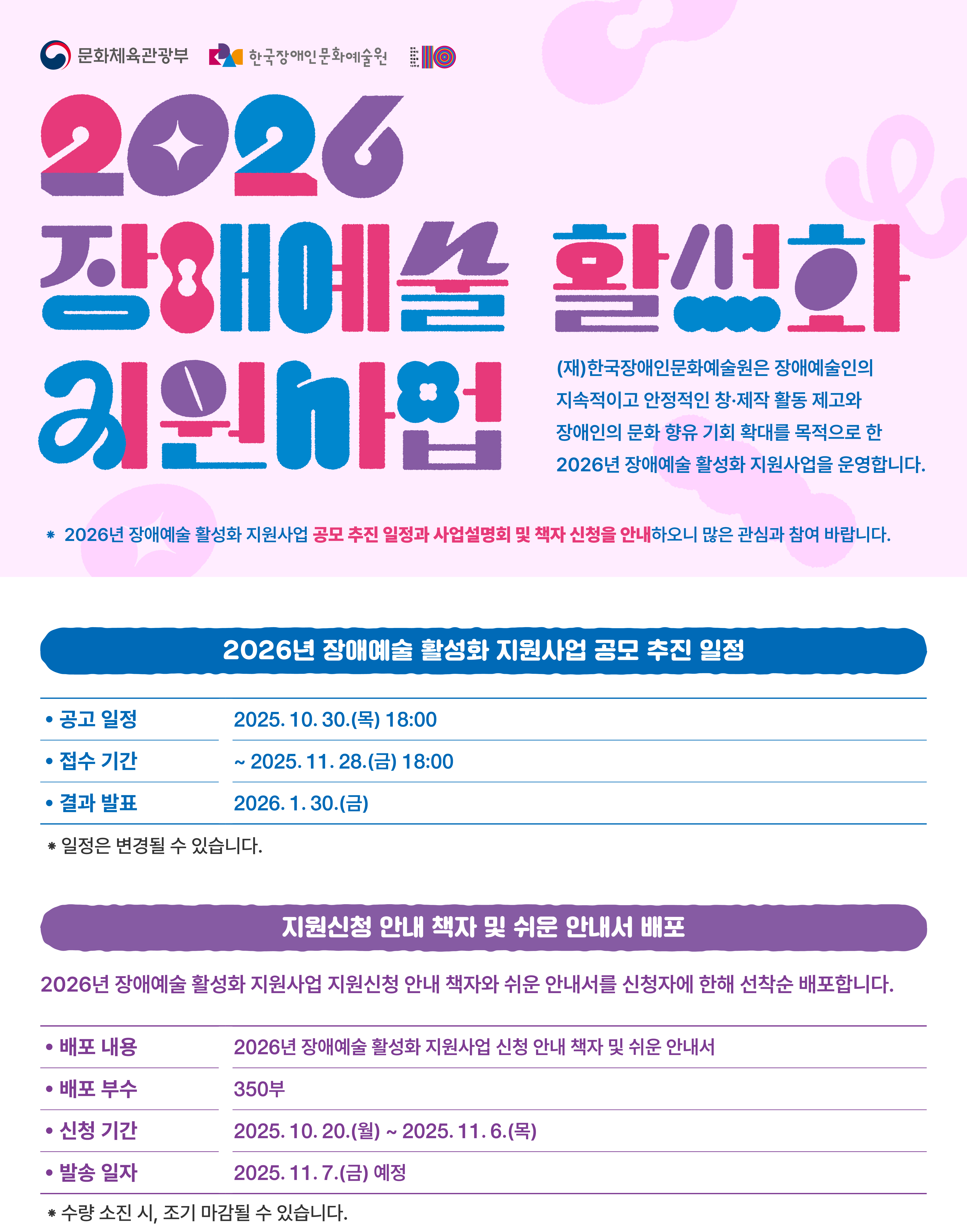 2026년 장애예술 활성화 지원사업 공모 추진일정 공고일정 2025. 10. 30.(목) 18:00 접수기간 2025. 11. 28.(금) 18:00까지 결과발표 2026. 1. 30.(금) ※ 일정은 변경될 수 있습니다.   지원신청 안내 책자 및 쉬운 안내서 배포 2026년 장애예술 활성화 지원사업 지원신청 안내 책자와 쉬운 안내서를 신청자에 한해 선착순 배포합니다. 배포내용 2026년 장애예술 활성화 지원사업 지원신청 안내 책자 및 쉬운 안내서 배포부수 350부 신청기간 2025. 10. 20.(월) ~ 2025. 11. 6.(수) 발송일자 2025. 11. 7.(금) 예정 ※ 수량 소진 시, 조기 마감될 수 있습니다.
