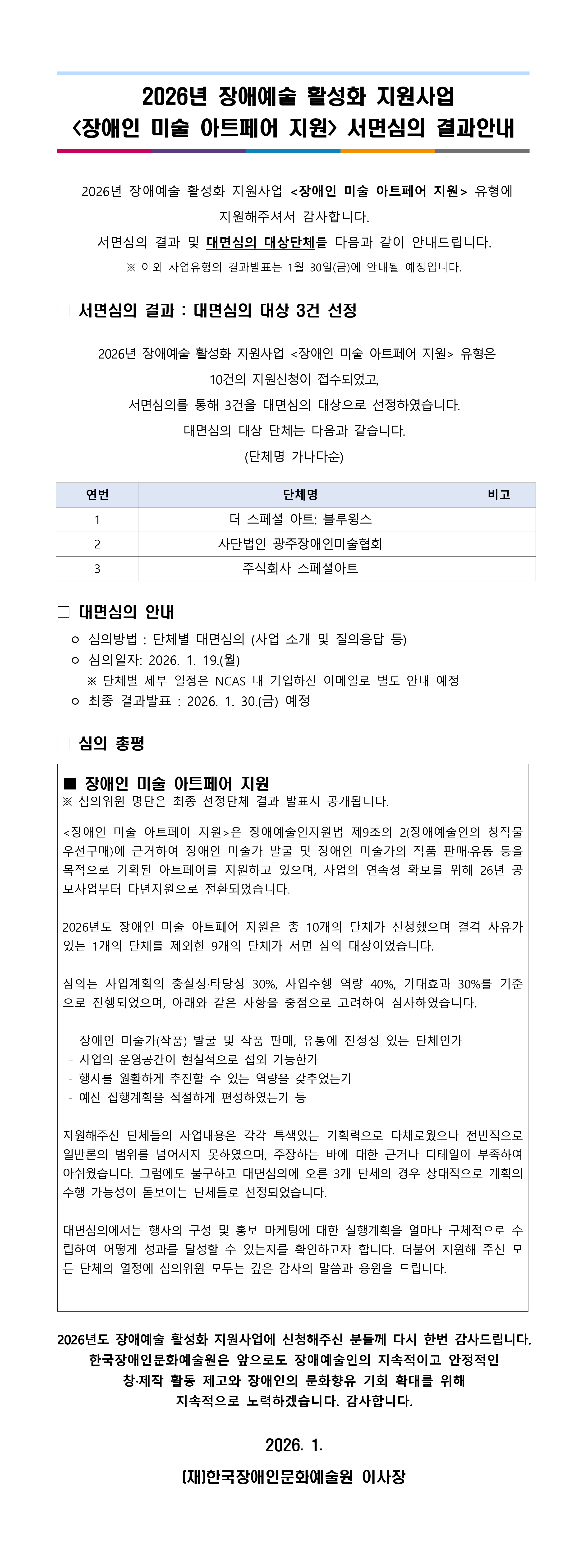 2026년 장애예술 활성화 지원사업 중 장애인 미술 아트페어 사업의 서면심의 결과 안내문으로, 총 10건의 지원 신청 건 중 3개의 사업에 대해 대면심의 대상으로 선정하였습니다.  대면심의 대상자는 1. 더 스페셜 아트: 블루윙스, 2. 사단법인 광주장애인미술협회, 3. 주식회사 스페셜 아트 입니다. 대면심의 일정은 1. 19.(월)이며, 세부 일정은 단체별 안내예정입니다. 붙임문서로 보이스아이를 포함한 텍스트파일이 첨부되어 있으며, 선정 결과 및 총평을 확인하실 수 있습니다. 장애인 미술 아트페어 지원 유형 외 다른 유형의 경우 1월 30일(금)에 발표 예정입니다.